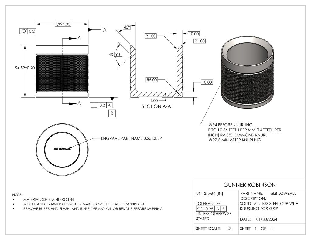 gunner builds design